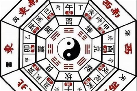 易經名字|易经取名